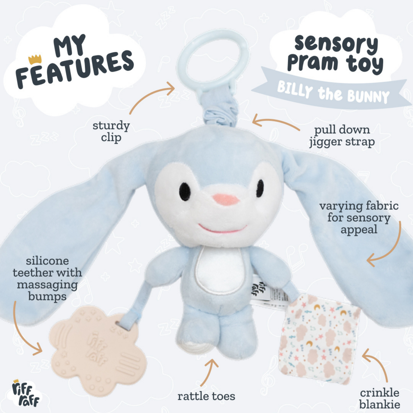 Sensory Pram Toy - Billy the Bunny